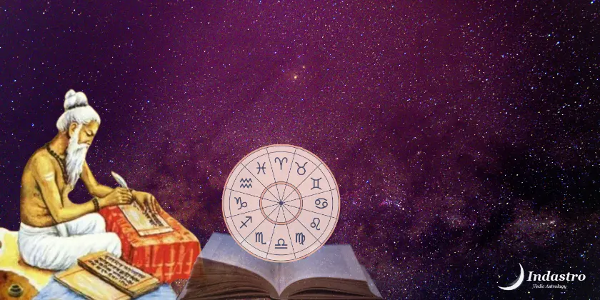 Jyotish Shastra and Jyotish Astrology